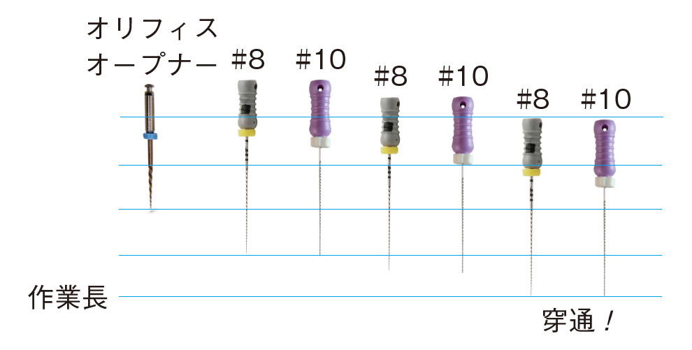 8-10 Technique のイメージ