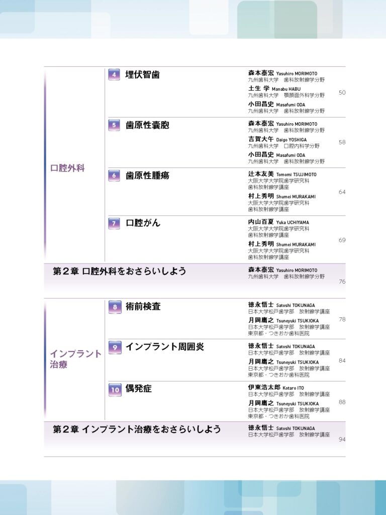 臨床に役立つ画像診断トレーニング　もくじ