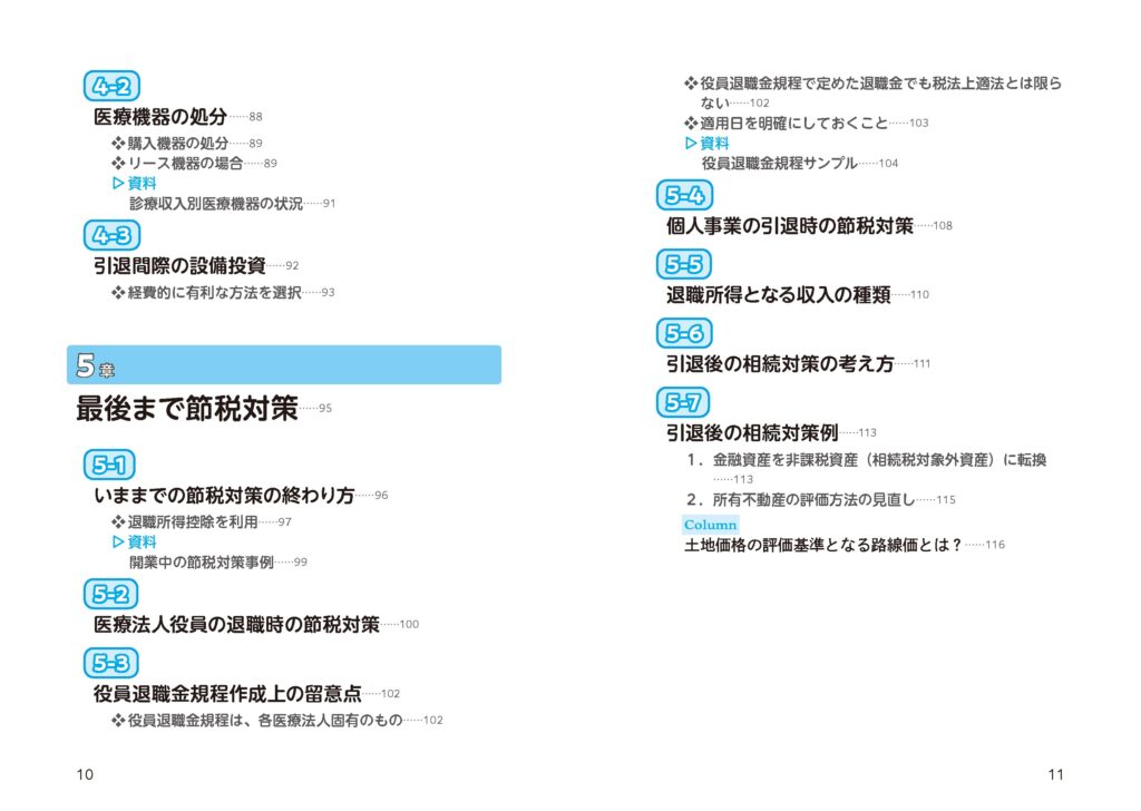 歯科「閉院」作法　明日、院長やめます。　もくじ