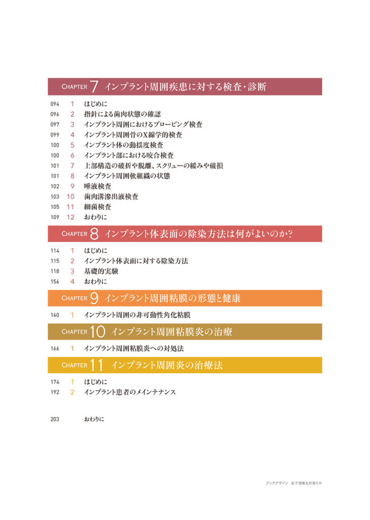 インプラント周囲疾患 診断・予防・対処法