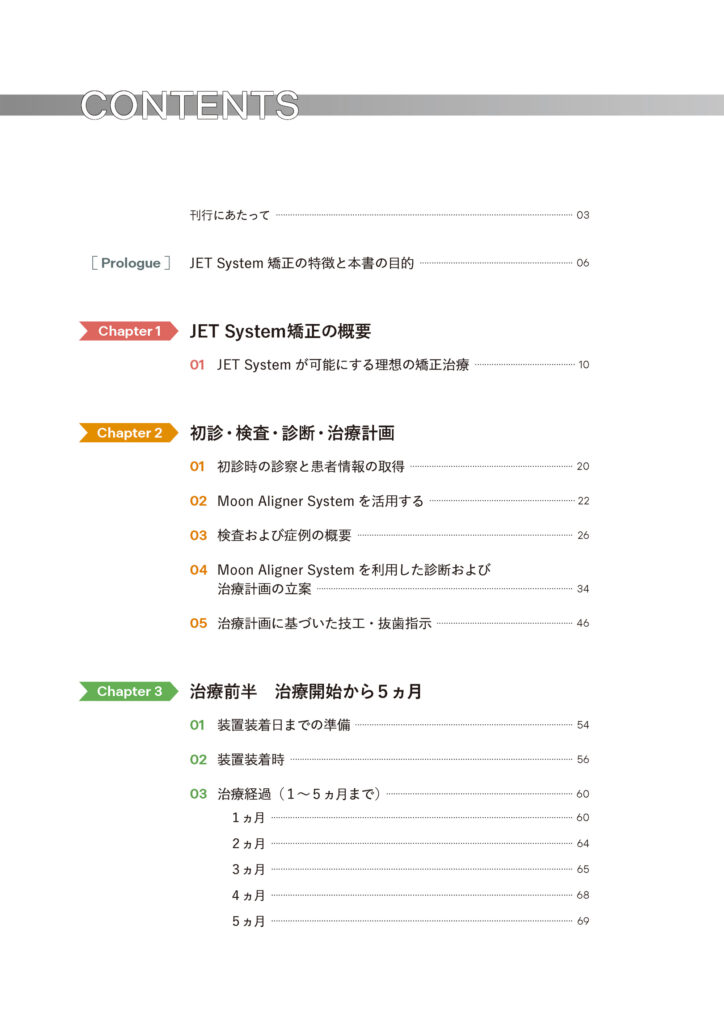 超入門 JET System矯正 Ⅰ級叢生4444抜歯編