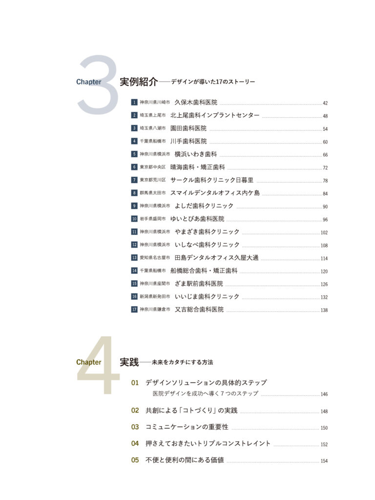 スタイル・エイチ・デザインワークス 代表 雨谷祐之