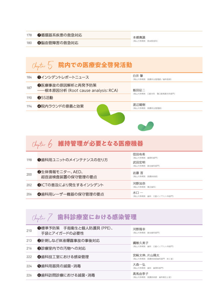 知っておきたい歯科における医療安全対策　大学病院での医科・歯科双方の視点から